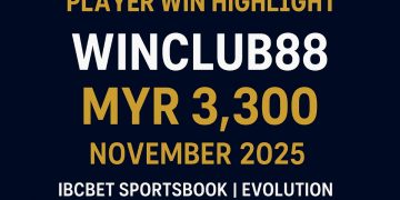 TAB66 VIP Player Winclub88