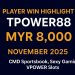YES2WIN VIP Player TPOWER88