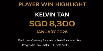 95ASIA VIP Player Kelvin Tan